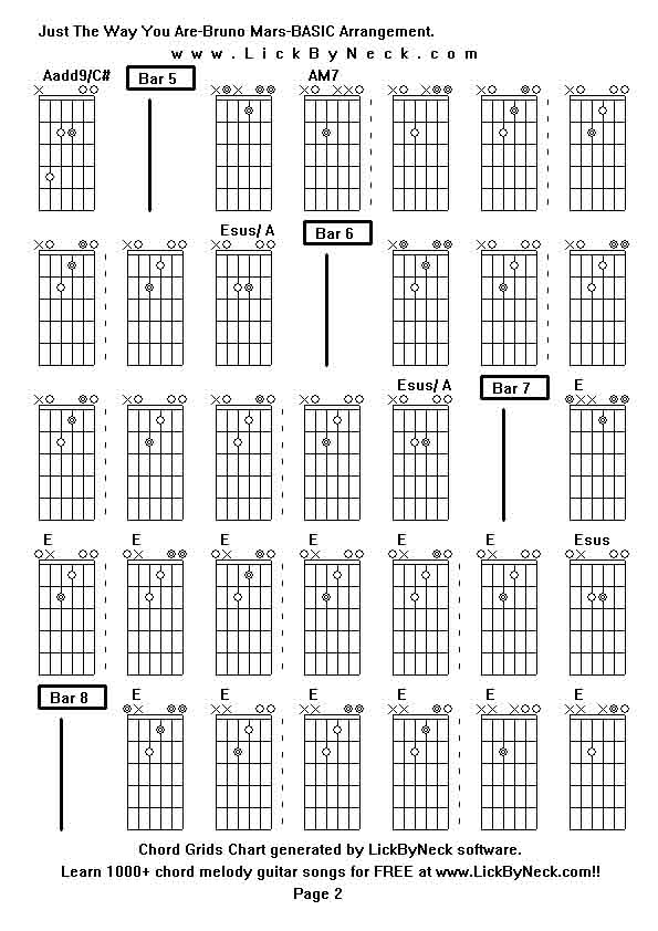 Chord Grids Chart of chord melody fingerstyle guitar song-Just The Way You Are-Bruno Mars-BASIC Arrangement,generated by LickByNeck software.